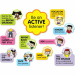 Scholastic K - 5 Active Listening Board Set - Skill Learning: Listening, Communication Product Image 