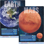 Trend Planets Learning Poster Set - 10.8" Width - (TEPT19001) Product Image 