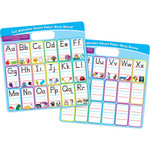 Ashley ABC Fill In Smart Poly Busy Board - 10.8" (0.9 ft) Width x 10.8" (0.9 ft) Height - Poly-coated Cardboard Surface - Square Product Image 