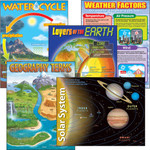 Trend Earth Science Learning Charts Combo Pack - Theme/Subject: Learning - Skill Learning: Science - TEP38929 Product Image 