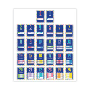 Carson-Dellosa Education Mini Posters, Numbers, 26 Mini Posters View Product Image