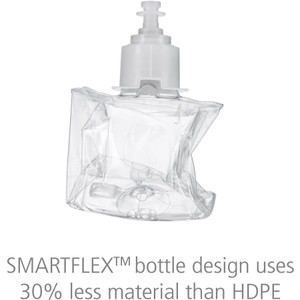 Provon LTX-7 Refill Clear/Mild Foam Handwash (GOJ134103CT) View Product Image