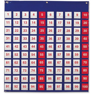Learning Resources Hundred Pocket Chart (LRNLER2208) View Product Image