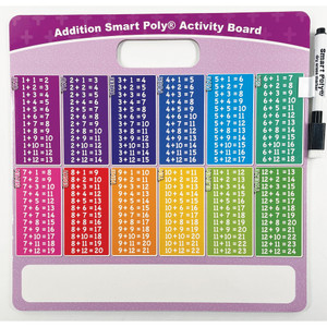 Ashley Productions, Inc. Dry-erase Board, Addition View Product Image