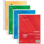 Sparco Quality Wirebound Wide Ruled Notebooks (SPR83252) View Product Image