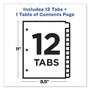 Avery Customizable TOC Ready Index Multicolor Tab Dividers, 12-Tab, 1 to 12, 11 x 8.5, White, Traditional Color Tabs, 1 Set (AVE11141) View Product Image