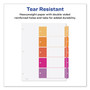 Avery Customizable TOC Ready Index Multicolor Tab Dividers, 5-Tab, 1 to 5, 11 x 8.5, White, Traditional Color Tabs, 6 Sets (AVE11187) View Product Image
