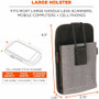 ergodyne Squids 5544 Phone Style Scanner Holster with Belt Clip and Loops, 1 Compartment, 3.75 x 1.25 x 6.5, Gray View Product Image