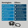 Kensington H2000 USB-C Over-Ear Headset (KMW83451) View Product Image