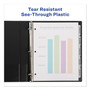 Avery Print and Apply Index Maker Clear Label Plastic Dividers w/Printable Label Strip, 5-Tab, 11 x 8.5, Frosted Clear Tabs, 5 Sets View Product Image