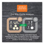 World Centric Fiber Trays, PLA Lined, PFAS Free, 8.3 x 4.9 x 0.7, Natural, Paper, 500/Carton View Product Image