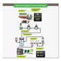 Samsill Earth's Choice Plant-Based D-Ring View Binder, 3 Rings, 1" Capacity, 11 x 8.5, White (SAM16937) View Product Image