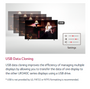LG UHD Signage for Live TV & Promotional Messaging 55" Product Image 