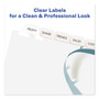 Avery Print and Apply Index Maker Clear Label Dividers, 12-Tab, White Tabs, 11 x 8.5, White, 1 Set View Product Image