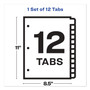 Avery Print and Apply Index Maker Clear Label Dividers, 12-Tab, White Tabs, 11 x 8.5, White, 1 Set View Product Image
