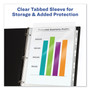 Avery Print and Apply Index Maker Clear Label Sheet Protector Dividers with White Tabs, 8-Tab, 11 x 8.5, Clear, 1 Set View Product Image