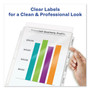 Avery Print and Apply Index Maker Clear Label Sheet Protector Dividers with White Tabs, 8-Tab, 11 x 8.5, Clear, 1 Set View Product Image