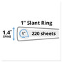 Avery Heavy-Duty Non Stick View Binder with DuraHinge and Slant Rings, 3 Rings, 1" Capacity, 11 x 8.5, Light Blue, (5301) View Product Image