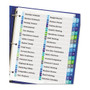Avery Customizable TOC Ready Index Double Column Multicolor Tab Dividers, 32-Tab, 1 to 32, 11 x 8.5, White, 1 Set (AVE11322) View Product Image
