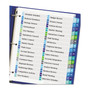 Avery Customizable TOC Ready Index Double Column Multicolor Tab Dividers, 32-Tab, 1 to 32, 11 x 8.5, White, 1 Set View Product Image