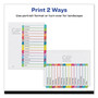 Avery Customizable TOC Ready Index Multicolor Tab Dividers, 15-Tab, 1 to 15, 11 x 8.5, White, Contemporary Color Tabs, 1 Set (AVE11845) View Product Image