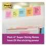 Post-it Dispenser Notes Super Sticky Pop-up 3 x 3 Note Refill, 3" x 3", Supernova Neons Collection Colors, 90 Sheets/Pad, 10 Pads/Pack View Product Image