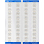 Avery Easy Peel White Address Labels w/ Sure Feed Technology, Inkjet Printers, 0.66 x 1.75, White, 60/Sheet, 25 Sheets/Pack View Product Image