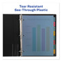 Avery Print and Apply Index Maker Clear Label Plastic Dividers with Printable Label Strip, 8-Tab, 11 x 8.5, Assorted Tabs, 5 Sets View Product Image