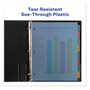 Avery Print and Apply Index Maker Clear Label Plastic Dividers with Printable Label Strip, 8-Tab, 11 x 8.5, Assorted Tabs, 5 Sets View Product Image