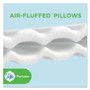 Puffs Plus Lotion Facial Tissue, 2-Ply, White, 124 Sheets/Box, 6 Boxes/Pack, 4 Packs/Carton View Product Image