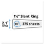 Avery Durable View Binder with DuraHinge and Slant Rings, 3 Rings, 1.5" Capacity, 11 x 8.5, White (AVE17022) View Product Image