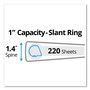 Avery Durable Non-View Binder with DuraHinge and Slant Rings, 3 Rings, 1" Capacity, 11 x 8.5, Blue (AVE27251) View Product Image