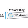 Avery Durable Non-View Binder with DuraHinge and Slant Rings, 3 Rings, 1" Capacity, 11 x 8.5, Green (AVE27253) View Product Image