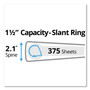 Avery Durable Non-View Binder with DuraHinge and Slant Rings, 3 Rings, 1.5" Capacity, 11 x 8.5, Blue View Product Image