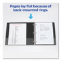 Avery Durable Non-View Binder with DuraHinge and Slant Rings, 3 Rings, 1.5" Capacity, 11 x 8.5, Green View Product Image