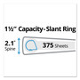 Avery Durable Non-View Binder with DuraHinge and Slant Rings, 3 Rings, 1.5" Capacity, 11 x 8.5, Green View Product Image