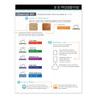 ES Robbins Natural Origins Chair Mat with Lip For Carpet, 45 x 53, Clear View Product Image