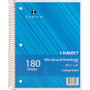 Sparco Wirebound College Ruled Notebooks - 180 Sheets - Wire Bound - College Ruled Front Ruling - Unruled Margin - 8" x 10 1/2" Sheet Size - (SPR83255) Product Image 
