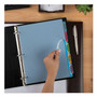 Avery Print and Apply Index Maker Clear Label Plastic Dividers with Printable Label Strip, 5-Tab, 11 x 8.5, Assorted Tabs, 1 Set (AVE11452) Product Image 