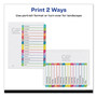 Avery Customizable TOC Ready Index Multicolor Tab Dividers, 15-Tab, 1 to 15, 11 x 8.5, White, Contemporary Color Tabs, 1 Set Product Image 