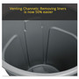 Rubbermaid Commercial Vented Round Brute Container, 20 gal, Plastic, White Product Image 