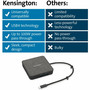 Kensington MD120U4 USB4 Portable Docking Station - for Monitor, Notebook - USB4 - 2 Displays Supported - 4K, 8K - 3840 x 2160, 7680 x 4320 Product Image 