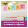 Post-it Notes Super Sticky Pads in Supernova Neon Collection Colors, 3" x 3", 90 Sheets/Pad, 5 Pads/Pack (MMM6545SSMIA) View Product Image