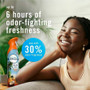 Febreze Air Mist Air Freshener Spray - PGC21385 Product Image 