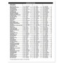 House of Doolittle Recycled Two Year Monthly Planner with Expense Logs, 8.75 x 6.88, Black Cover, 24-Month: Jan 2025 to Dec 2026 View Product Image
