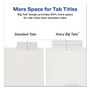 Avery Insertable Big Tab Plastic Dividers, 5-Tab, 11 x 8.5, Clear, 1 Set (AVE11835) View Product Image