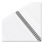 TRU RED Wirebound Soft-Cover Project-Planning Notebook, Project-Management Format, Black Cover, (80) 9.5 x 6.5 Sheets View Product Image