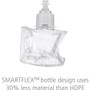 PROVON Antimicrobial Foam Handwash Refill, Fragrance-Free, 1,200 mL, 2/Carton View Product Image