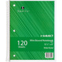 Sparco Quality Wirebound Wide Ruled Notebooks (SPR83251) View Product Image