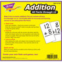 Trend Enterprises Flash Card, Addition, 3"Wx6"H, 169 CD/BX, MI (TEP53201) View Product Image
